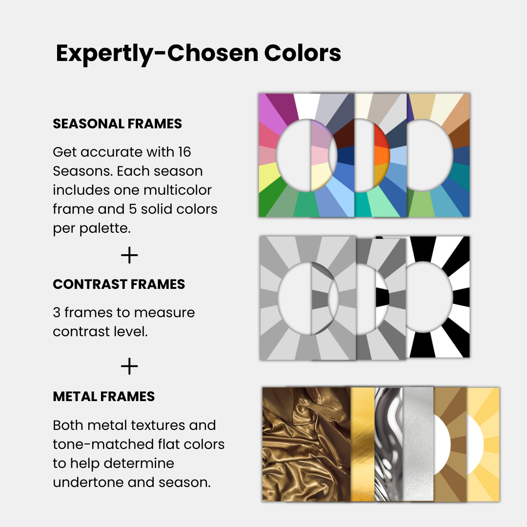 DIY Color Analysis Canva Template + Printable Face Frames and Full Instruction Guide