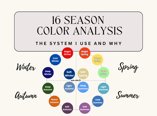The 16 Season Color Analysis System I Use