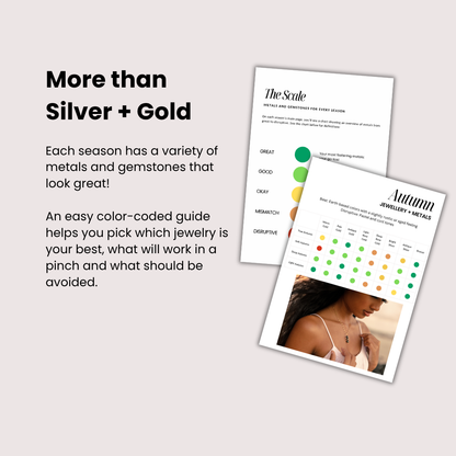 16 Season Color Analysis Jewelry Guide