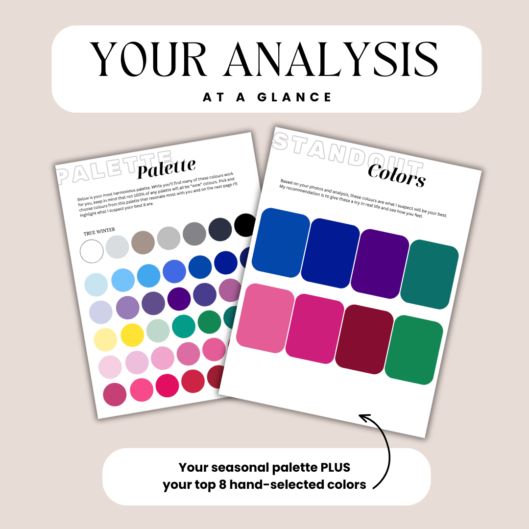 Color Analysis Format Virtual Color Analysis – Style with DC