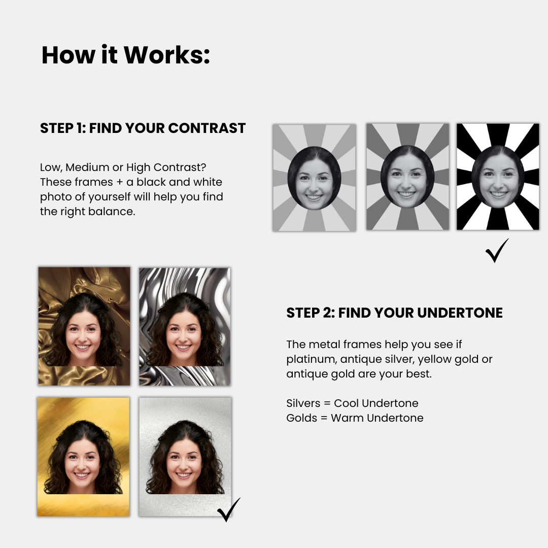DIY Color Analysis Canva Template + Printable Face Frames and Full Instruction Guide