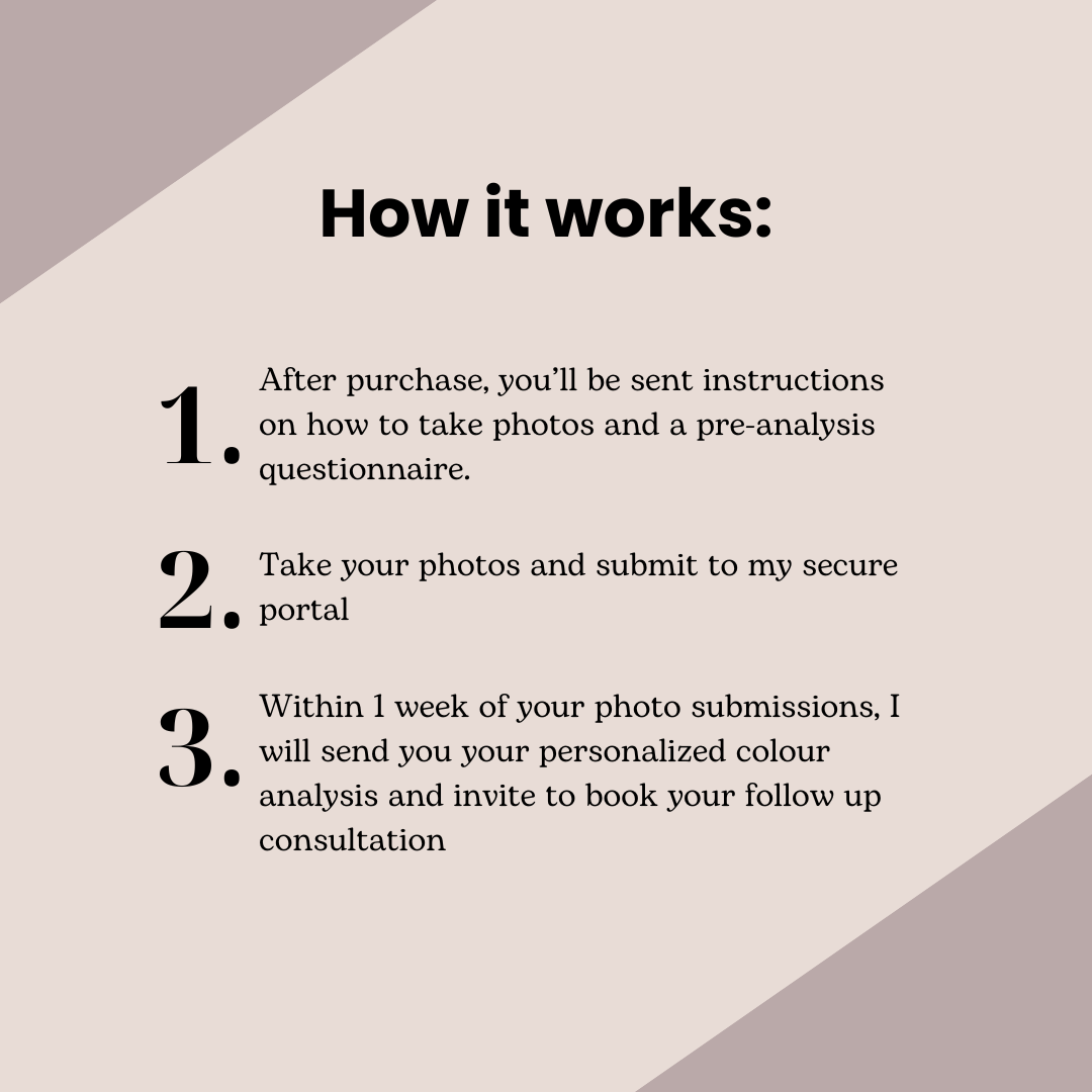 Virtual Color Analysis