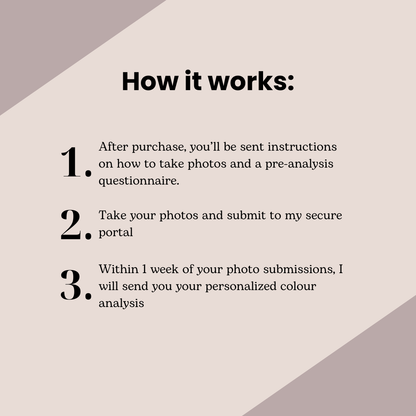 virtual color analysis how it works
