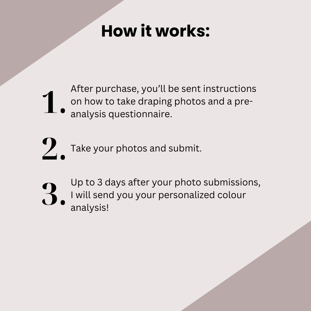 Style Color Analysis Virtual Color Analysis – Style with DC