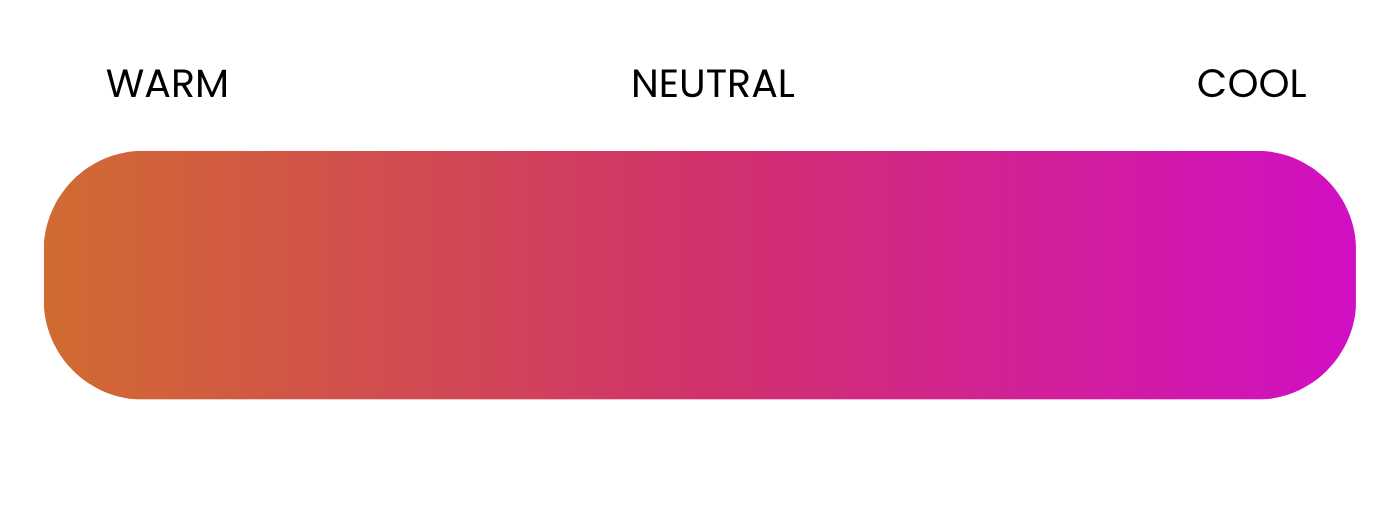 Warmth reference